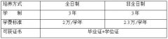 蘭州大學(xué)2019年公共管理碩士（MPA）招生簡(jiǎn)章