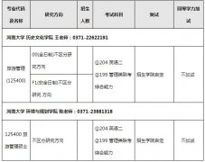 2018年河南大學旅游管理碩士MTA招生簡章及專業(yè)目錄
