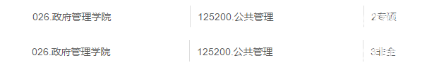 黑龍江大學2020年碩士招生擬接收接受MPA調(diào)劑信息公告