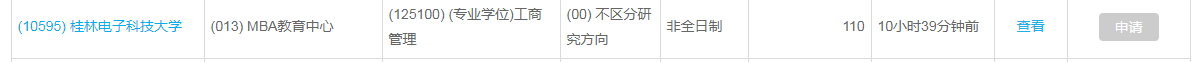 110人！桂林電子科技大學(xué)MBA接受調(diào)劑