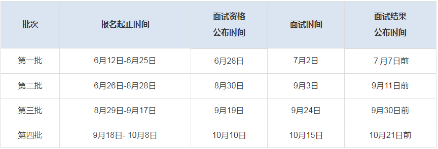 2024年廣東外語外貿(mào)大學(xué)工商管理碩士（MBA）招生簡(jiǎn)章