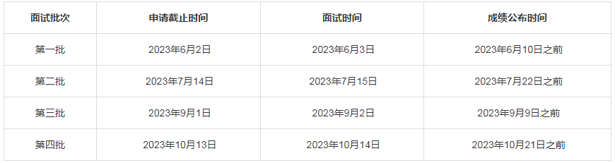 中國科學(xué)技術(shù)大學(xué)2024年(蘇州地區(qū))MBA科技創(chuàng)業(yè)班、卓越EMBA班提前面試通知