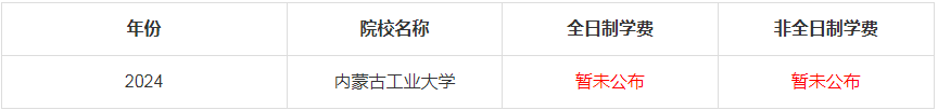 2024年內(nèi)蒙古工業(yè)大學(xué)MBA學(xué)費(fèi)是多少錢(qián)