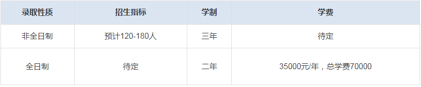 2024年華南師范大學(xué)工商管理碩士（MBA）招生簡(jiǎn)章
