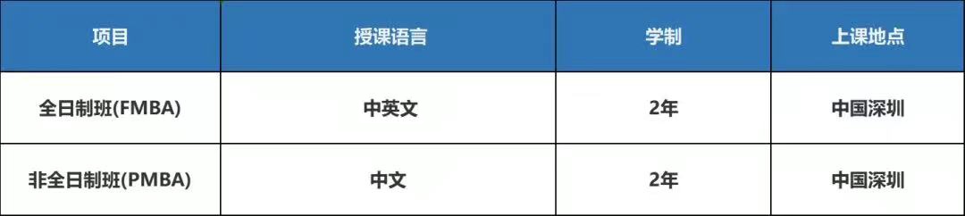 2024級(jí)北大匯豐MBA港澳臺(tái)招生啟動(dòng)