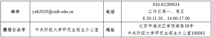 中央財(cái)經(jīng)大學(xué)2024年碩士研究生招生考試報(bào)名常見問(wèn)題的解答