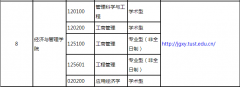 天津科技大學22年研究生招生調(diào)劑具體要求和辦法