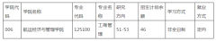 大連海事大學(xué)MBA調(diào)劑系統(tǒng)今天開放