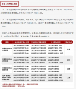 23年北京大學光華管理學院MBA提前面試時間批次
