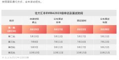 北京大學匯豐商學院EMBA23級提前面試時間批次