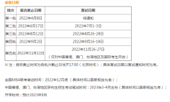 清華-康奈爾雙學位金融MBA23級提前面試時間批次