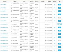 云南2022年MBA、MPA、MTA、MEM非全日制調(diào)劑匯總