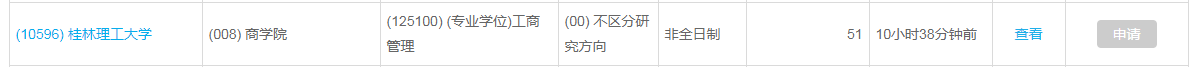 51人！桂林理工大學(xué)MBA接受調(diào)劑